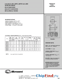 Datasheet JAN1N6314US. manufacturer Microsemi